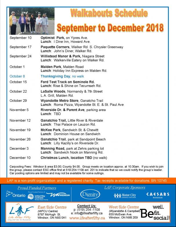 Walkabouts September - December 2018